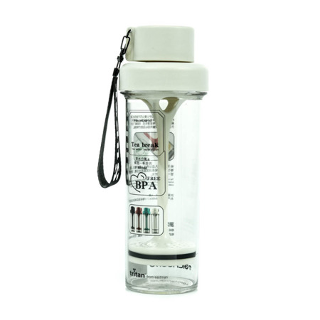 Transparent Tritan Bottle 400ml with White Cap