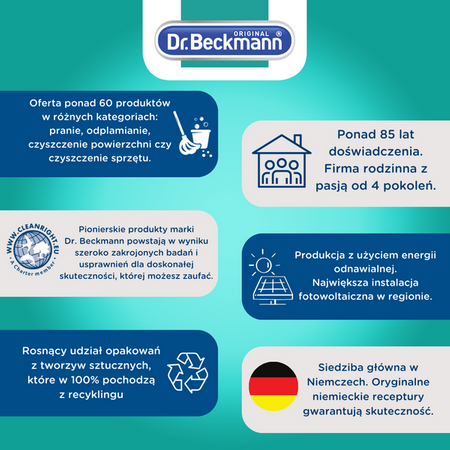 Strahlende Weißheit – Dr.Beckmann Super Weiß in Beuteln 3x40g